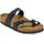 Birkenstock Mayari Birko-Flor Black 40