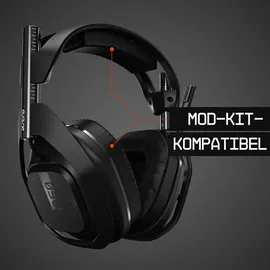 Astro A50 Wireless + Base Station PS4