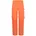 Slim Fit 164
