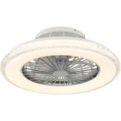 Deckenventilator CORUSSO