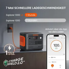 Jackery Powerstation Explorer 1000 V2 1,07 kWh