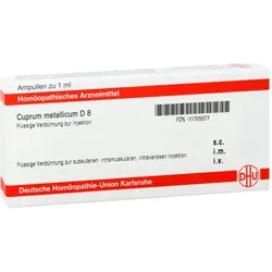 Cuprum Metallicum D8