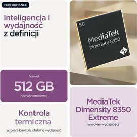 Motorola Edge 60 Pro 12 GB RAM 512 GB PANTONE Sparkling Grape