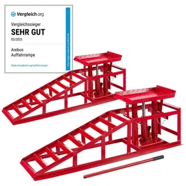 Canbolat Vertriebs GmbH Auffahrrampe 2 t Rot