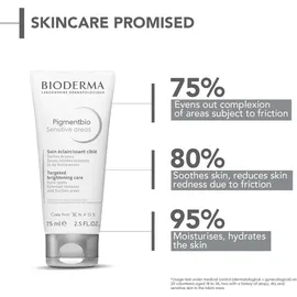Bioderma Pigmentbio Sensitive Areas Creme