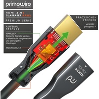 Primewire HDMI Kabel 2.0b Glasfaser - 60Hz HDR 3D