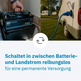 Ective TSI 25 PRO 2500W 12V Sinus-Wechselrichter mit Netzvorrangschaltung