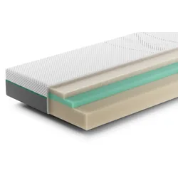 Rhythm Repeat Matratze