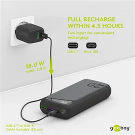 goobay Powerbank 53939 20000mAh LED QC/PD