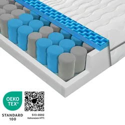 Sleepneo Matratze 120x200 H3 H4, Höhe 21cm, Ergonomische 7 Zonen Taschenfederkernmatratze 120x200cm, Atmungsaktiver Doppeltuchbezug mit Aloe Vera Veredelung