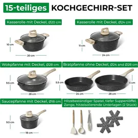 just perfecto household appliances Just Perfecto Topf-Set 15-tlg. Kochtopf + Pfanne