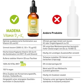 MADENA Vitamin D3 und K2 Tropfen 50 ml