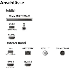 Philips 65PUS8079/12 65" 4K LED Ambilight TV