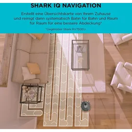 Shark RV2001EU