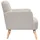miliboo Sessel ISKO Polyester 70 x 80 x 80 cm Beige