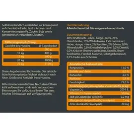 Dehner Wild Nature Nassfutter getreidefrei / zuckerfrei, für Hunde, Wildschwein, 6 x 800 g Dose (4.8 kg)