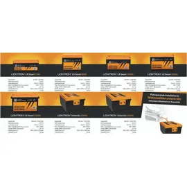 LIONTRON LISMART1240LX Lithium-Akku 12,8V 40Ah