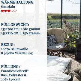 Paradies Ganzjahresdecke 135x200 cm Avera Lyocell Bettdecke