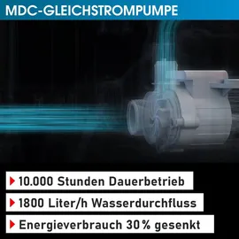 Brast Tekapo 158 x 158 x 68 cm