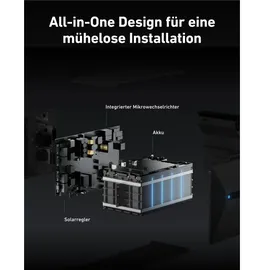 Anker SOLIX Solarbank 2 E1600 Pro