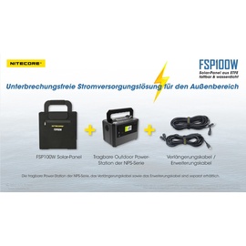 Nitecore Solarpanel (NC-FSP100W)