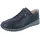 Finn Comfort Melk Damen Schwarz 37,5