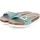 Josef Seibel Hermine 03 Mint-Kombi 39