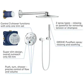 Grohe Grohtherm SmartControl SmartActive chrom 34709000