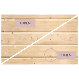 Karibu Asymmetrisch 1 inkl. 9 kW Bio-Kombiofen + ext. Steuerung