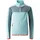 Dare 2b Emergent IV Midlayer Grau 104