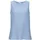 beachtime by lascana Blusentop blau 46