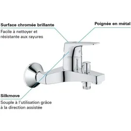 Grohe Start Flow Einhandwannenmischer (782223805)