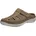 Klettschuhe Strassenschuhe EU EU