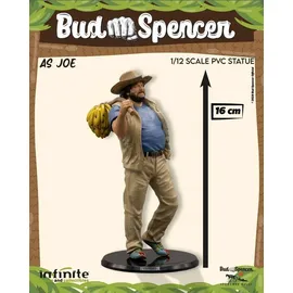 Infinite Statue Bud Spencer as Joe 1/12 PVC Statue 16cm