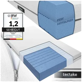 Tectake Sky 100 x 200 cm H2/H3