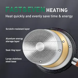 luxuskollektion 30-teiliges Induktions-Kochgeschirr-Set mit