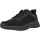 Endurance Humrent Herren Schwarz 41