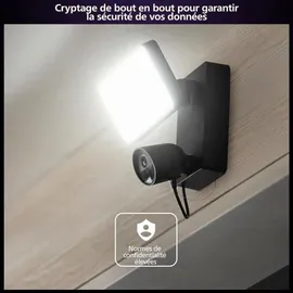 Philips Hue Secure Flutlichtkamera Schwarz