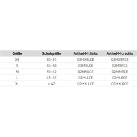 ORMED GMBH AIRCAST AIRGO Sprunggelenkorthese rechts L