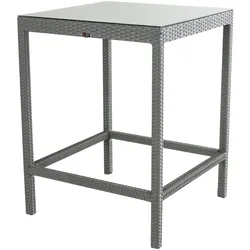 CLP Polyrattan Tisch Alia grau