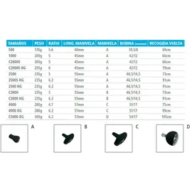shimano fishing reels Nasci Fd Spinnrolle - Grey - C3000HG