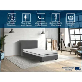 IRISETTE Smart 2 in 1 Duo 140 x 200 cm H3/H4
