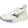 Mizuno Neo Zen Damen Grün 42,5