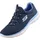 SKECHERS Summits navy 40