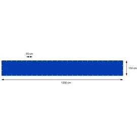 ECD Germany Abdeckplane Gewebeplane mit Ösen 1,5x12m 18m2 180g/m2 aus Polyethylen Schimmelresistent Wasserdicht - Blau