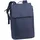 BENCH Loft Rucksack Marineblau