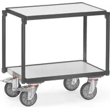 FETRA ESD-Etagenroller 93540