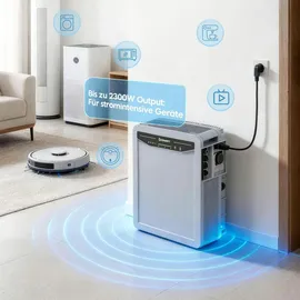 Growatt Aura 5000 5 kWh