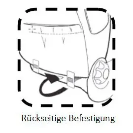SITBACK Auto-Sitzkissen »Sitwell«
