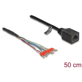 DeLock 88005 RJ45 Netzwerkkabel, Patchkabel CAT 5e 0.50m Schwarz